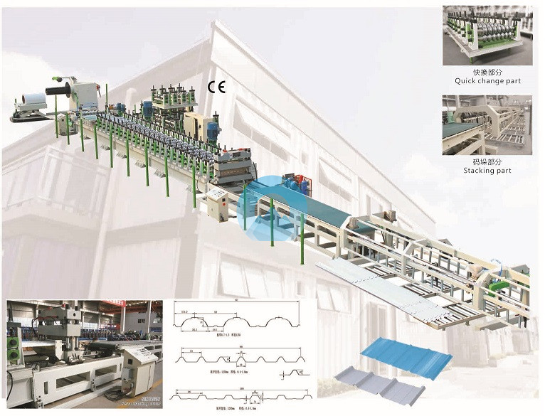 屋面板冷彎生產(chǎn)線